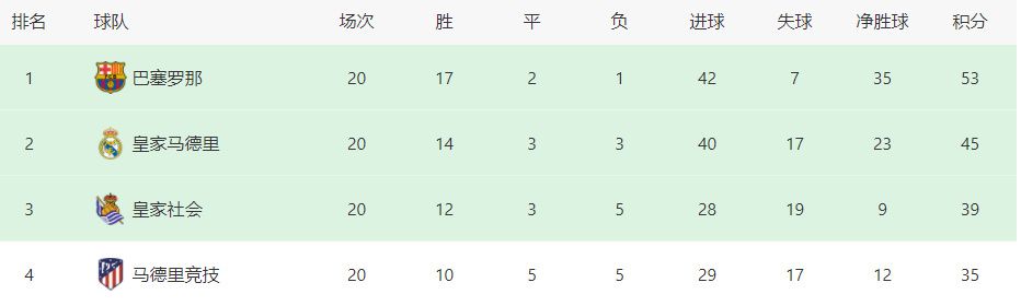 在;全链路加速影视艺术创新的战略引领下，腾讯云从内容生产、内容传播、内容消费三个环节提供高效制作云、智能宣发云等行业解决方案，提速影视工业化效率，让艺术创新不再受限，助力影视行业降本升效